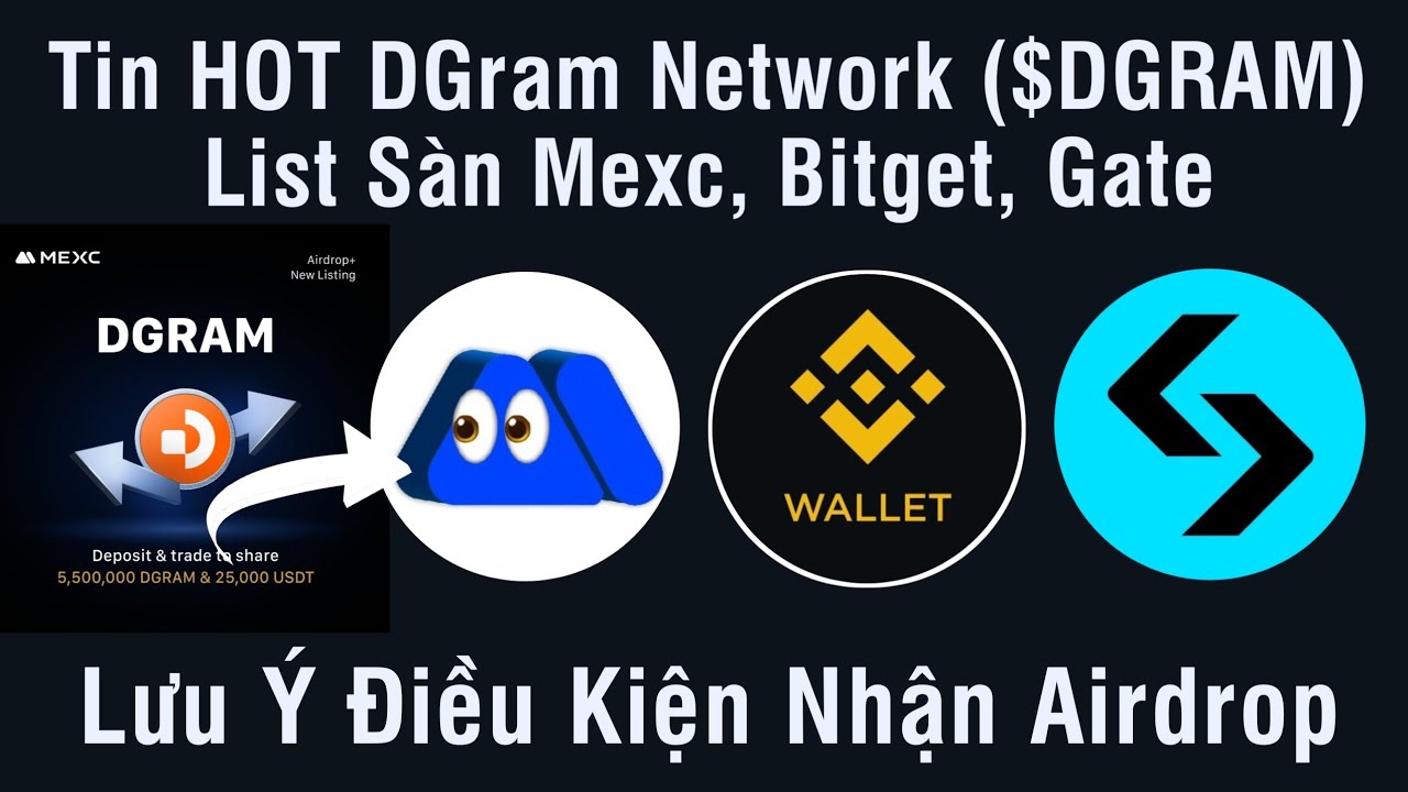 Tin HOT DGram Network ($DGRAM) List Sàn Mexc, Bitget, Gate - Lưu Ý Điều Kiện Nhận Airdrop