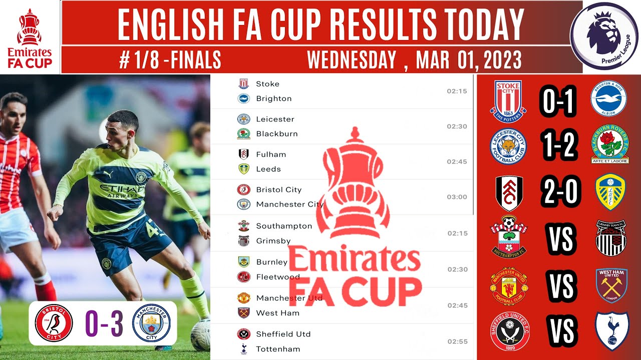 fa cup results today