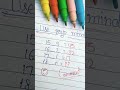 use your mind #trending #viral #mathclassesbynehaparjapat #youtubeshorts #shorts #short