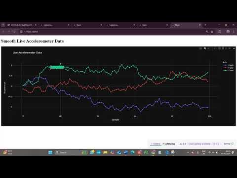 8.2C - YouTube