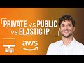 Aws private vs public vs elastic ip tutorial