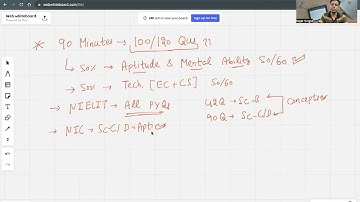 NIELIT Scientist-C,D, STA, TA, JTA Exam 12,13 August | Last week Tips | Best Method to attempt Exam