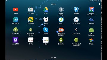 High performance Android Chart Control | SciChart for Android BETA