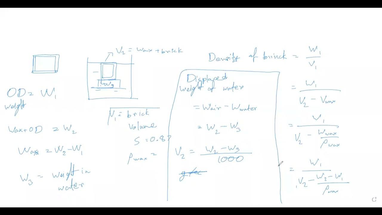 How Civil Engineers Calculate the Density of a Brick Bangla YouTube