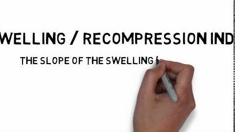 Swelling or recompression index