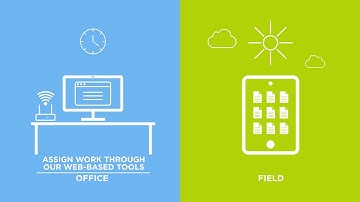 The Pivot Point Field App