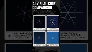 Comparing 4 LLMs Creating the Same Animation ❄️💧 | Snowflake Growth