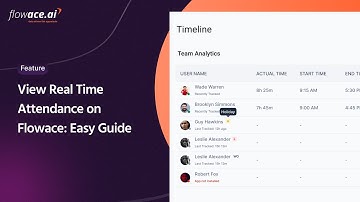How to View Active Users and Extract Attendance Reports in Flowace #employeemonitoring