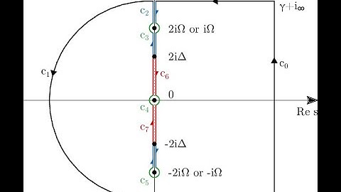 The Bromwich contour closure