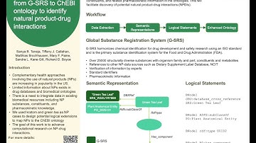 Designing potential extensions from... - Sanya Taneja - Bio-Ontologies - Poster - ISMB/ECCB 2021