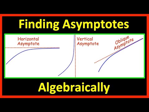Finding Horizontal, Vertical,