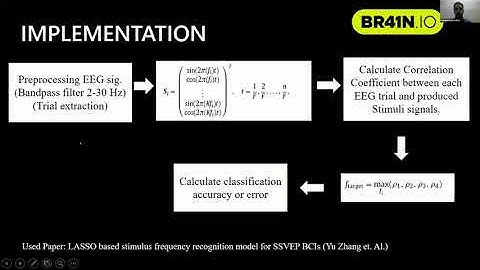 Spring School 2021 | Hackathon | Eliminating the calibration time in a SSVEP BCI