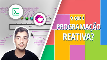 O que é Programação Reativa? | #AluraMais