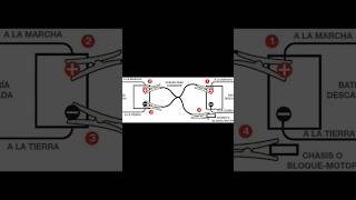 cómo CONECTAR cables pasar CORRIENTE ⚡de batería