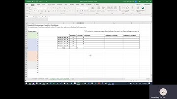 Organizing and Visualizing Variables 002