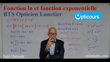 FONCTION LOGARITHME NÉPÉRIEN ET FONCTION EXPONENTIELLE