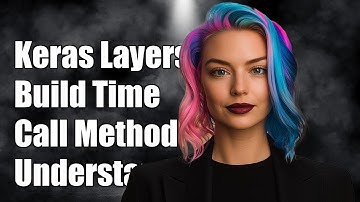 Understanding Keras Layers: Why Call Method Executes at Build Time