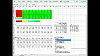 ELISA Analysis in Excel with 4PL