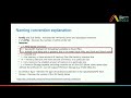 SQL Server on Azure VM - Configuring for Price-Performance