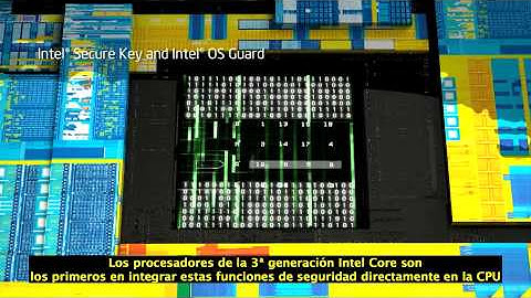 Video Ivy Bridge Subtitulado Español