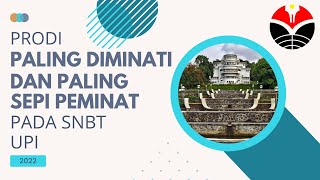 Prodi Paling Diminati dan Paling Sepi Peminat di SNBT UPI 2022