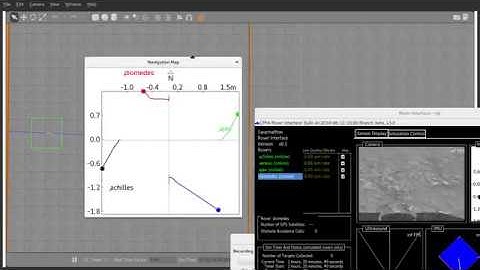CPFA for robot swarms in Gazebo simulation with 4 clusters close to the center