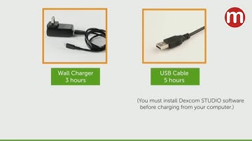 Dexcom G4 Platinum Continuous Glucose Monitor | Medpick