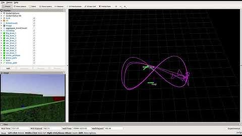 Comparison of Trajectory Tracking: PID, Geometric Tracking Control on PX4-SITL Gazebo