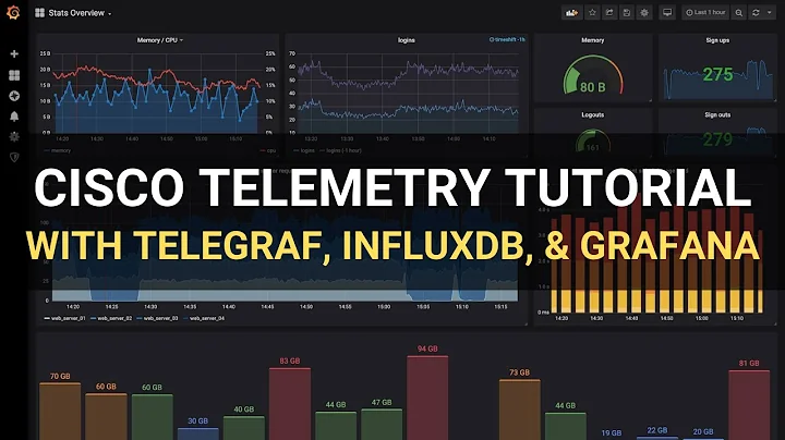 Cisco Model-Driven Telemetry tutorial with Telegraf, InfluxDB, and Grafana!