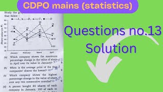 CDPO Mains DI solution of questions no..13 ( Line graph)  #bpsccdpo