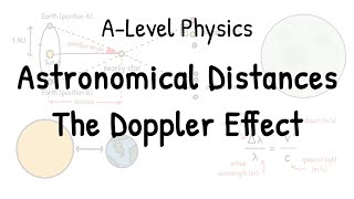 Astronomical Distances and the Doppler Effect | A-Level Physics Revision