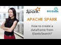 How to create a dataframe from elasticsearch