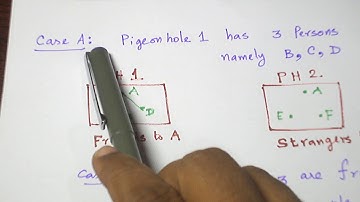 (ENGLISH) PIGEONHOLE PRINCIPLE  PROBLEM 2