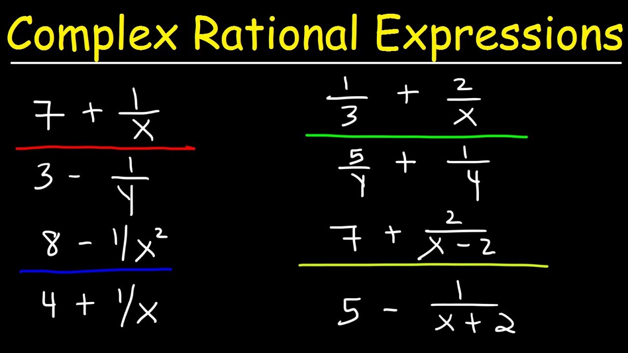 Simplifying Complex Rational Expressions Worksheets With Answers Pdf