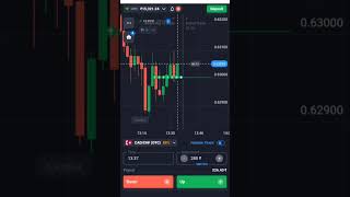 live QUOTEX trending strategy #pranshu #trading #quotextrading #shorts #viralreels