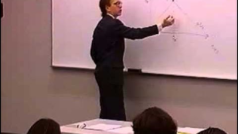 Principles of Macroeconomics: Lecture 22 - Aggregate Demand and Supply 3