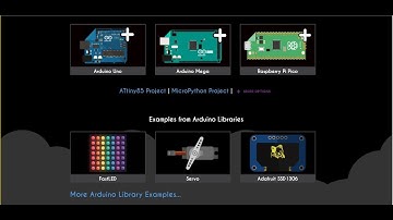 แนะนำเว็บเขียนโปรแกรมที่ดีที่สุดในตอนนี้