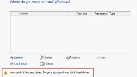 How To Fix Dell Couldn