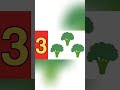 Counting Vegetables 1 to 10 | Yummy Veggie Song for Kids | Dodo Dang