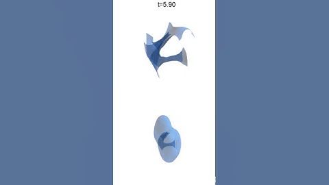 3D Quantum Vortex Reconnection III