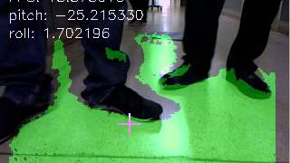 Famous obstacle detection - 3d plane segmentation Net Worth