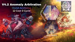 HSR | Anomaly Arbitration 4.2 | King Illwish Archlotus | 0 Cycle with E2S1 Phainon | 12 Cost