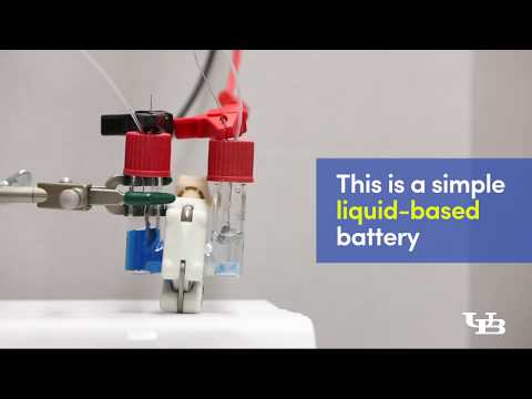 Could textile waste water revolutionise liquid battery technology? Engineering News