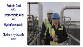Safety Spray Shield