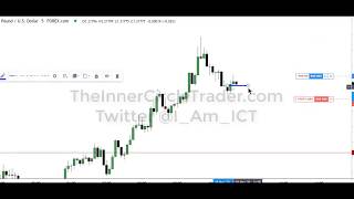 OTE Pattern Recognition Series - Vol. 08