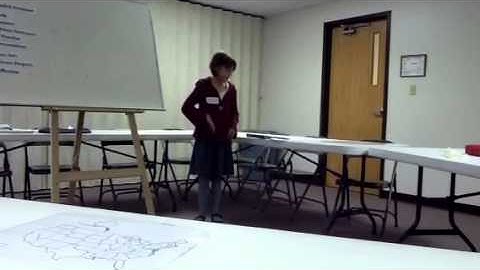 Classical Conversations - presentations