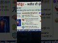 क्या आप भी जल्दी थक जाते हैं? वजह कार्बोहाइड्रेट की कमी हो सकती है! #shorts #shortsfeed