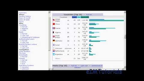 eIMTutorials: How to Check Your Stats Using Awstats