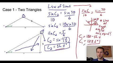 Ambiguous Case Video Notes 1