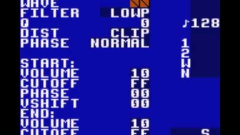 Wave Channel: Punk Rock Guitar by Pnok